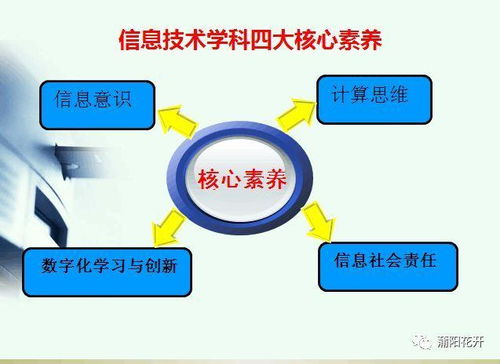 開學(xué)第一課 信息技術(shù)課，遠(yuǎn)不止計(jì)算機(jī)