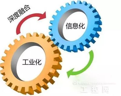 信息通信熱詞地圖 從政府工作報告看通信業壯闊發展